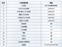 芬克®快检助力疫情防控*应急监测