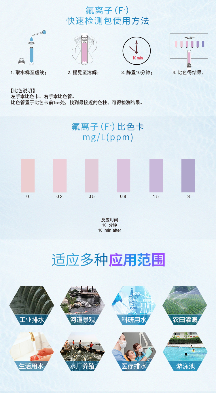 氟离子快速检测包